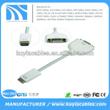 Mini DVI to VGA Adapter Cable for Apple Mac